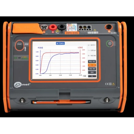 Pomiar parametrów Instalacji Elektrycznej