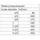 Zawór precyzyjny, zaworek iglicowy 1/8 Destylatora Nierdzewny